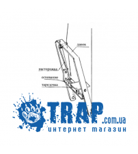 Самолов давящий СДя-2С, Свердловск